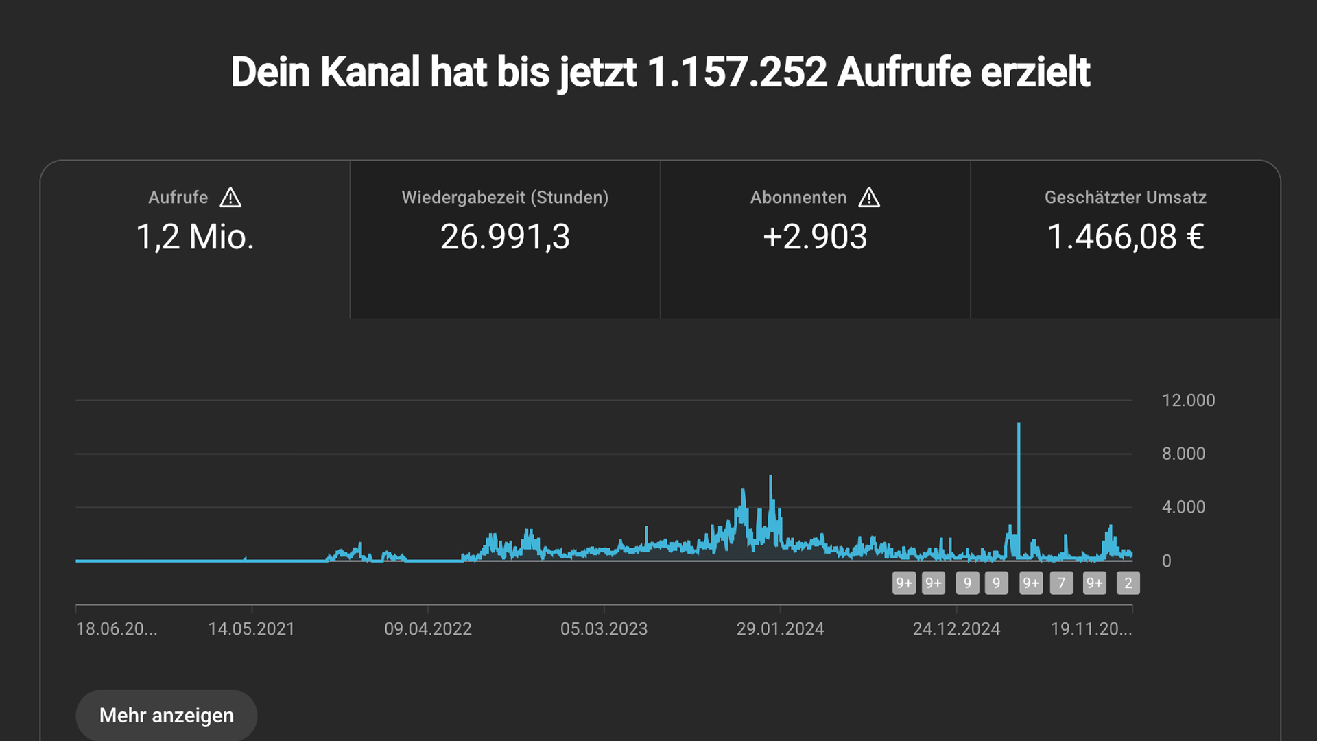 Content Ergebnis Screenshot
